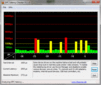 DPC Latency Checker: rglm. Latenzen im Idle, Funk an