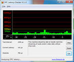 DPC Latency Checker unter Win 7