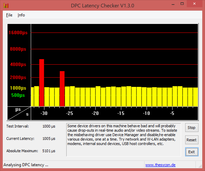 DPC Latency Checker