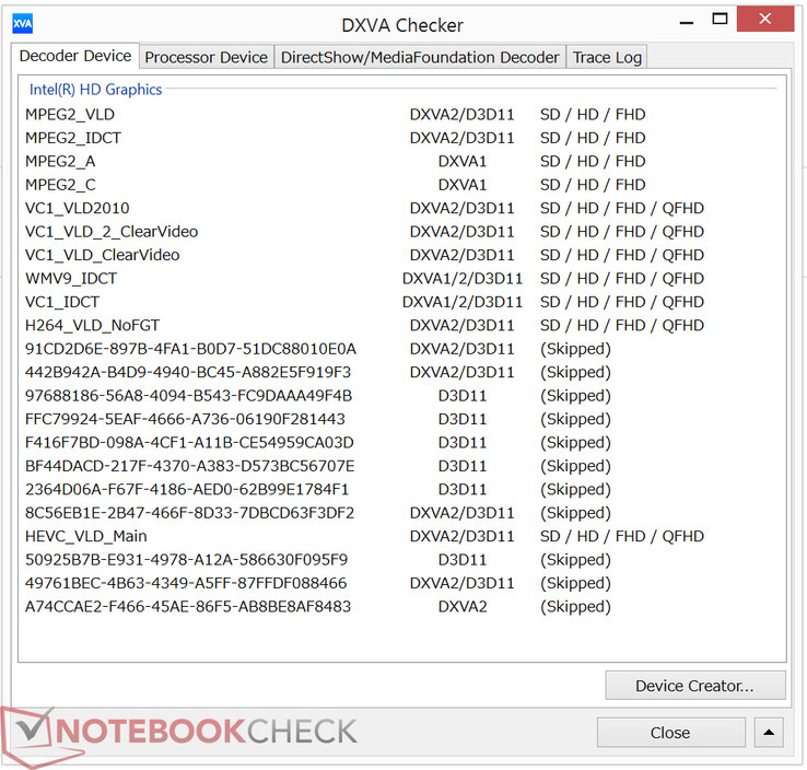 DXVA Checker: Unterstützte Video Formate
