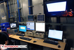 Alle Messungen wollen natürlich auch ausgewertet werden.