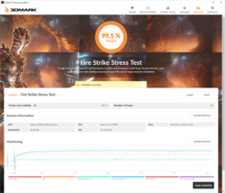 3DMark Fire Strike Stress Test, kaum Leistungseinbußen über die Laufzeit