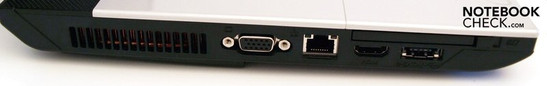Linke Seite: Lüfter, VGA, LAN (RJ-45), ExpressCard/54, HDMI, eSATA/USB,