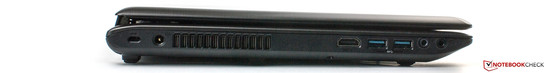 Links: Schloss, Strom, HDMI, 2 x USB 3.0, Mikrofon, Kopfhörer