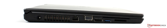 Links: Power-AC, LAN, VGA, DisplayPort, USB 3.0, Kartenleser, SmartCard Reader (oben)