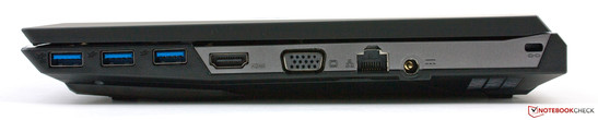 Rechts: 3x USB 3.0, HDMI, VGA, LAN, Power, Kensington-Lock.