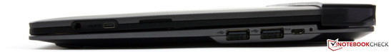 Rechts: Audio-Port, Micro-HDMI, 2 x USB 2.0, DC-Micro-USB.