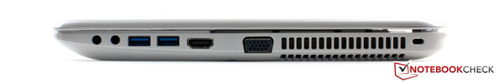 Rechte Seite: Kopfhörer, Mikrofon, 2 x USB 3.0, HDMI, VGA, Kensington-Lock