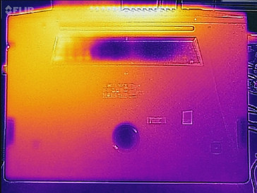 Maximale Last (Rückseite)