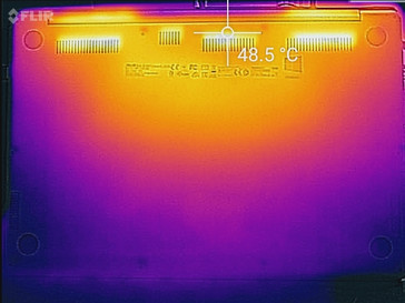 maximale Last (Unterseite)