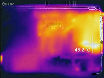 maximale Last (Unterseite)