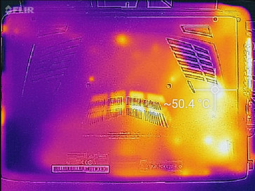 maximale Last (Untrseite)