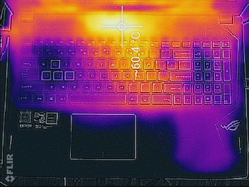 maximale Last (oben)