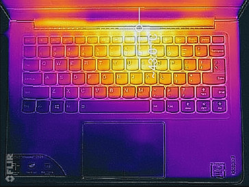 maximale Last (Oberseite)