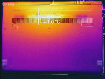 maximale Last (Unterseite)