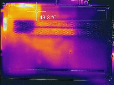 maximale Last (Unterseite)