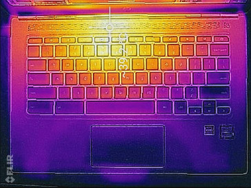 Temperaturverteilung Oberseite Baseunit