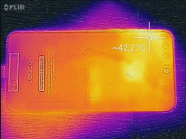 Heatmap Rückseite