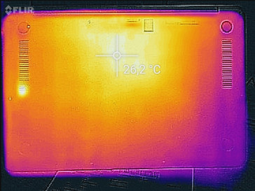 Wärmeentwicklung Unterseite (Leerlauf)