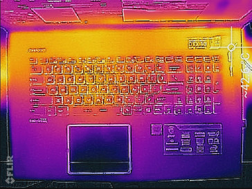 maximale Last (Oberseite)