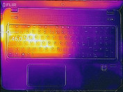 Tastaturbereich Last