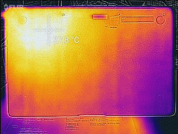 Stresstest, Unterseite