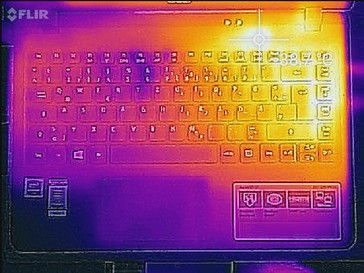 Wärmeentwicklung Oberseite (Last)