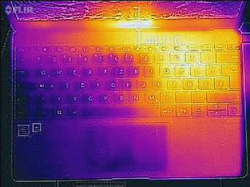 Stresstest, Oberseite