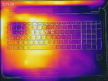 Wärmeentwicklung Oberseite (Last)