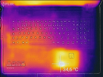 Wärmeentwicklung Oberseite (Leerlauf)