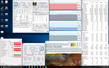 Prime95+FurMark-Last