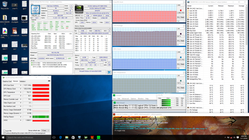 Last Prime95+FurMark
