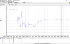 Chuwi Hi12 erst Furmark danach Cinebench R15 Multi