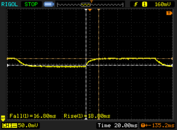 50% Grau zu 80% Grau