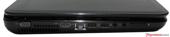 linke Seite: VGA-Ausgang, HDMI, Ethernet-Steckplatz, 2x USB 3.0, Mikrofoneingang, Kopfhörerausgang, Speicherkartenlesegerät (SD und MMC)