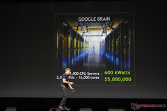 In einem Beispielprojekt lernten 1000 Google Server ein neuronales Netz an.