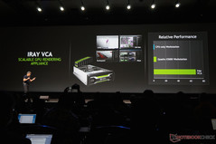 Ein einzelner VCA Block bietet die 60x Leistung einer Quadro K5000 Workstation.