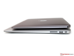 Größenvergleich mit dem MacBook Air 13