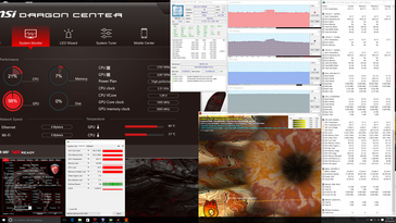 FurMar - Last (High-Performance-Modus)