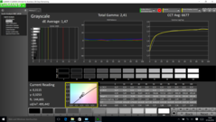 Graustufen (kalibriert)