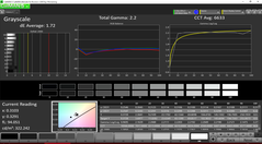 Graustufen nach der Kalibrierung