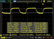 Reaktionszeit - grey-to-grey (rise)