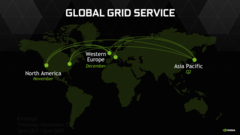 GRID Preview startet mit neuen Servern in Amerika, Europa und Asien