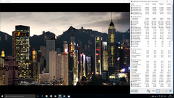 beschleunigte H.265-Wiedergabe