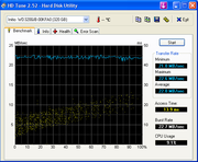 Konstante Performance bei HDTune (HDD: WD3200JB / PC-Chipsatz: nForce3)