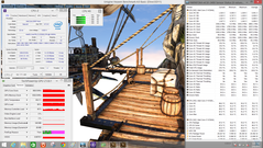 Last durch Unigine Heaven
