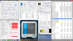 Last durch Unigine Heaven