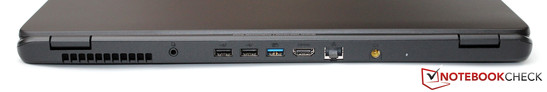 Rückseite: Headset-Anschluss, 2x USB 2.0, USB 3.0, HDMI, Gbit-LAN, Netzteilanschluss