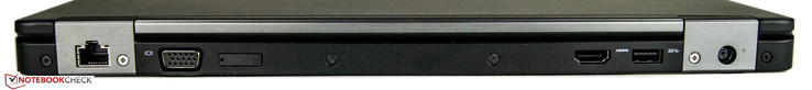 hinten: Ethernet-Anschluss, VGA-Ausgang, Slot für eine SIM-Card (WWAN nachrüstbar), HDMI-Ausgang, USB 3.0, Netzanschluss
