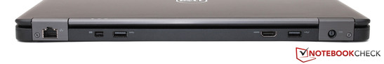 Rückseite: Gbit-LAN, Mini-DisplayPort, USB 3.0, HDMI, USB 3.0, Netzteilanschluss